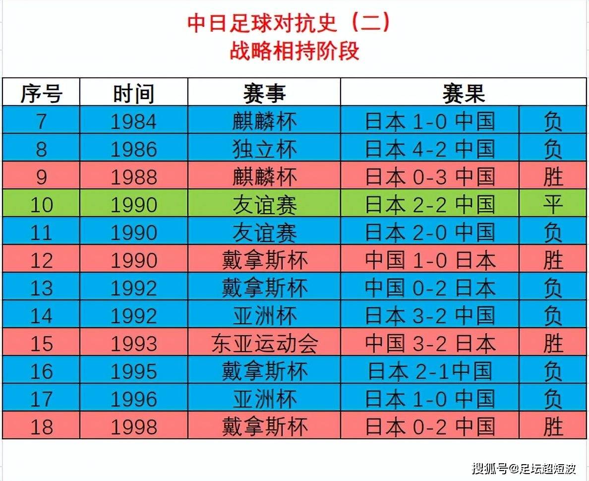 关于足球联赛战况一览，领先队伍表现出色的信息