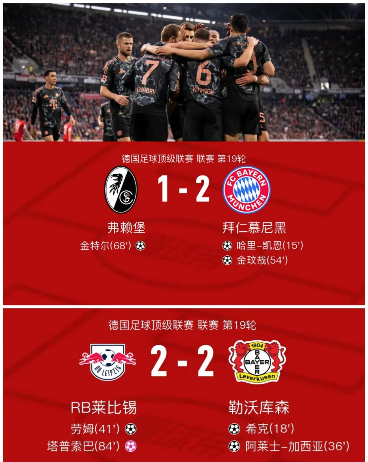 包含莱比锡红牛预计战胜对手，继续领跑积分榜的词条