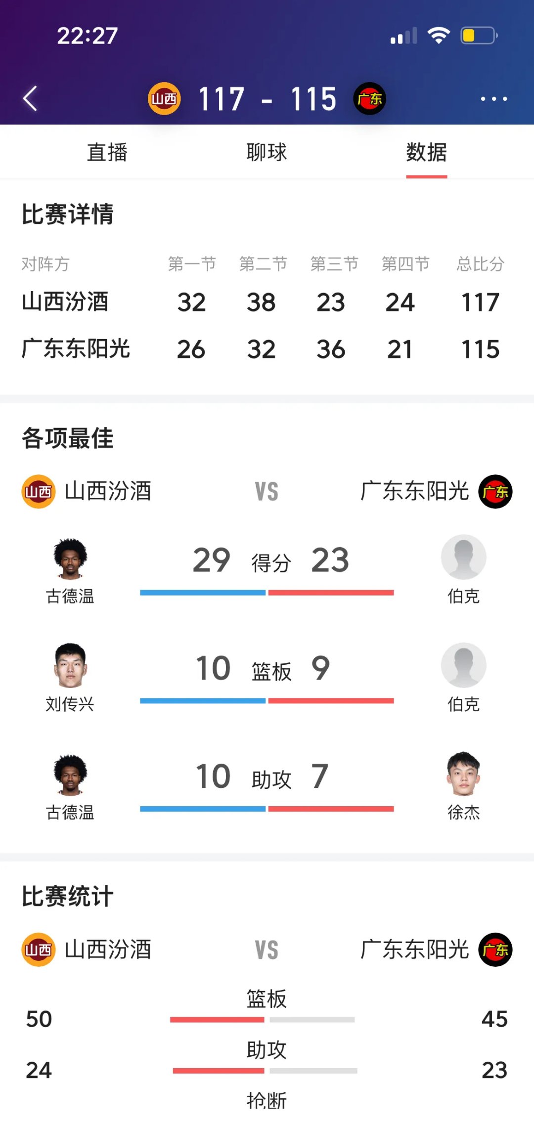 国内篮球联赛：最新对决结果揭晓的简单介绍