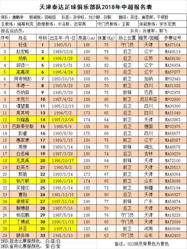 中超｜德国险胜，排名变化的简单介绍