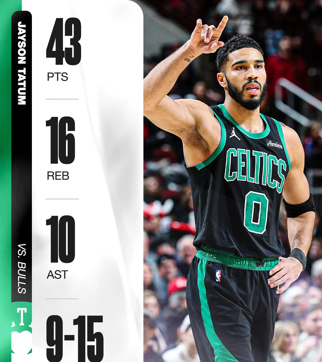 马刺翻盘骑士,塔图姆高光表现 马刺翻盘骑士,塔图姆高光表现