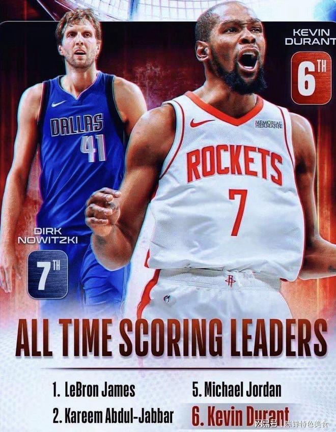 魔术加时取胜猛龙，杜兰特成为关键先生